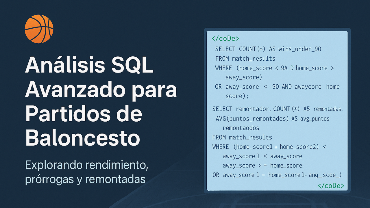 Imagen destacada del artículo